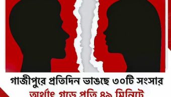 গাজীপুরে প্রতি ৪৯ মিনিটে ভাঙছে ১ টি সংসার