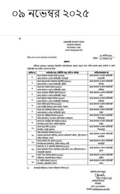 ১৫ জেলায় নতুন জেলা প্রশাসক নিয়োগ