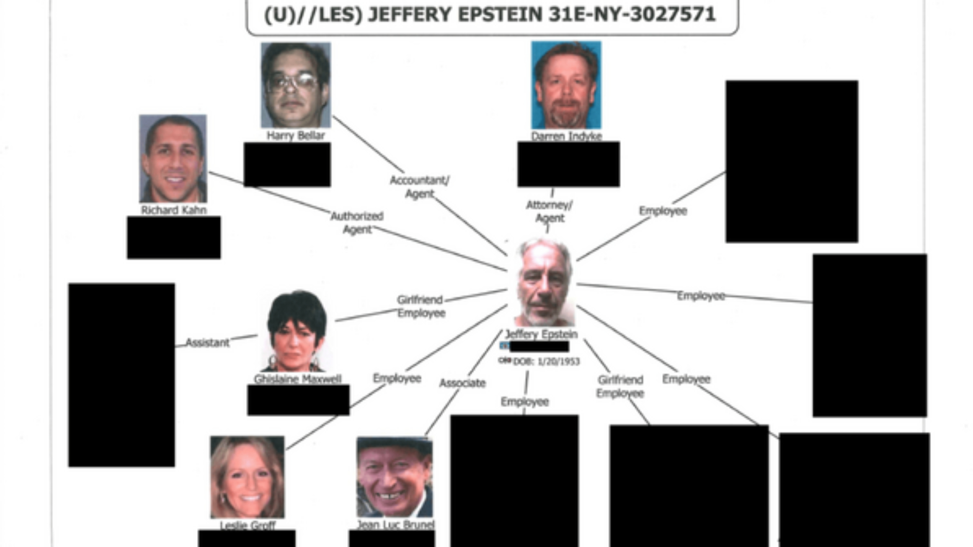 এপস্টেইন ফাইল থেকে কেন সরিয়ে ফেলা হলো হাজারো নথি?