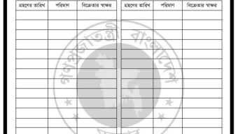 বোচাগঞ্জে ফুয়েল কার্ডের আবেদন শুরু ৬ এপ্রিল, বিনামূল্যে সেবা—প্রশাসনের সতর্কবার্তা